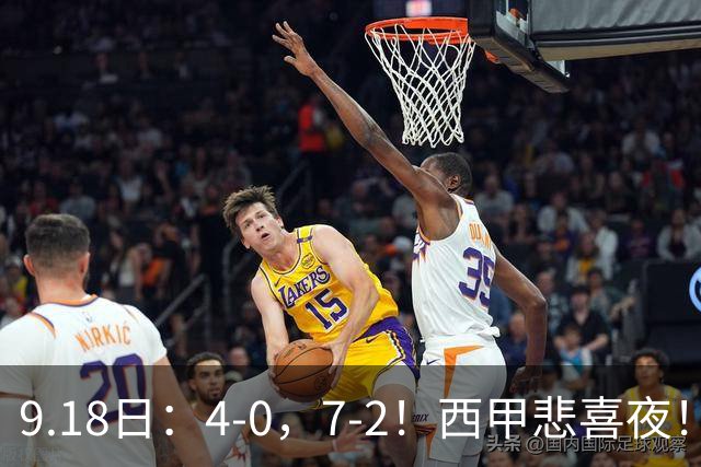 9.18日：4-0，7-2！西甲悲喜夜！马竞胜奥萨苏纳主场告捷，巴萨全胜领跑，多纪录刷新